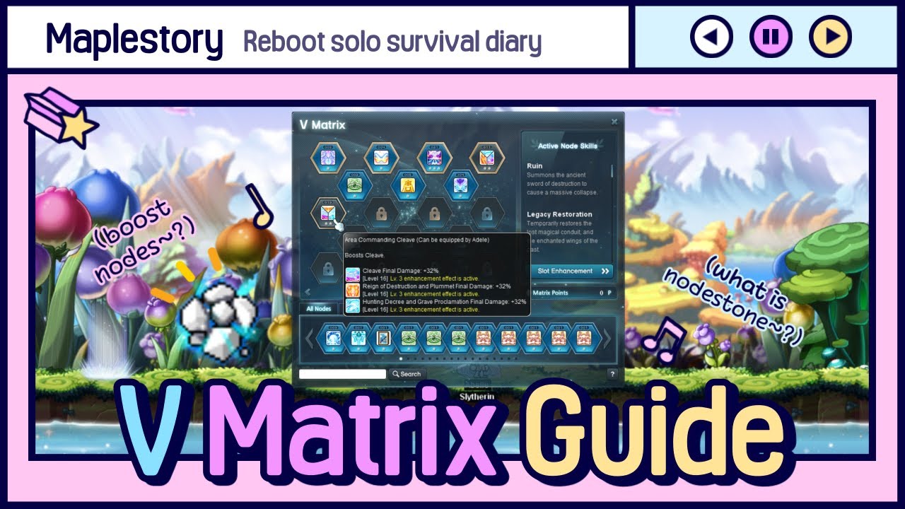 MAPLE STORY: ADELE V MATRIX GUIDE