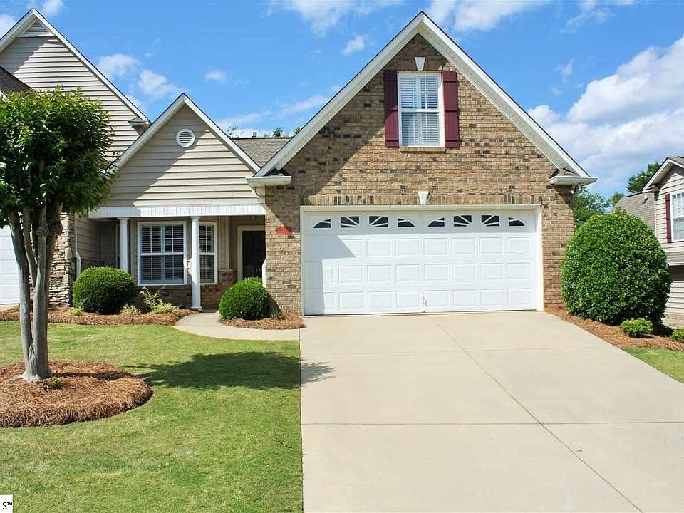 Homes for Sale in Pelham Springs Simpsonville SC