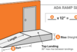 Wheelchair Ramp Slope Calculator: Easily Determine the Perfect Ramp Angle for Accessibility